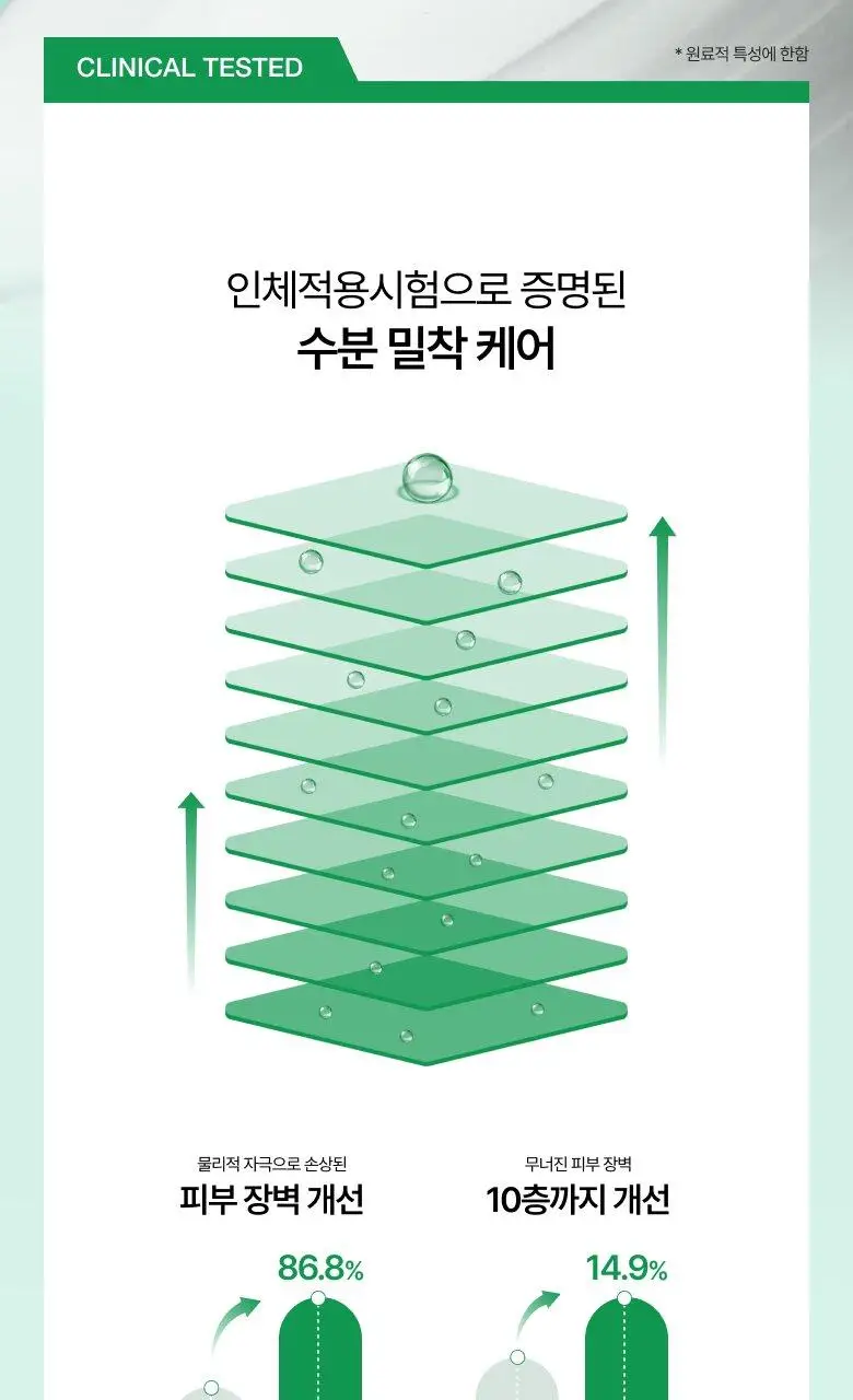 [박희선Pick] 아누아 어성초 77 B3 징크 수딩 크림 80ml 상세페이지 26